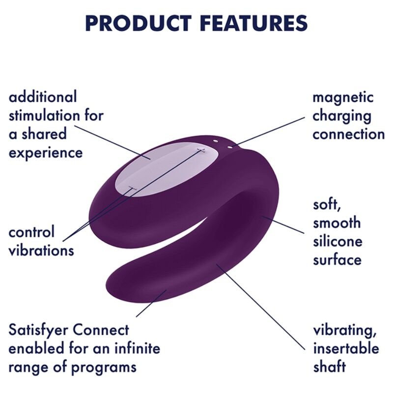 SATISFYER - COFFRET PARTENAIRE 1 - Jouez Plaisir